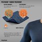GripGrab Ride Thermal Thermoshirt Lange Mouwen Blauw