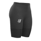 Compressport Run Under Control Hardloopbroek Kort Zwart Dames
