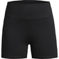 Röhnisch Nora Lasting Hot Pants Hardloopbroek Zwart Dames