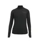 RÖHNISCH Light Thermo Half Zip Hardloopshirt Lange Mouwen Zwart Dames — afbeelding 1