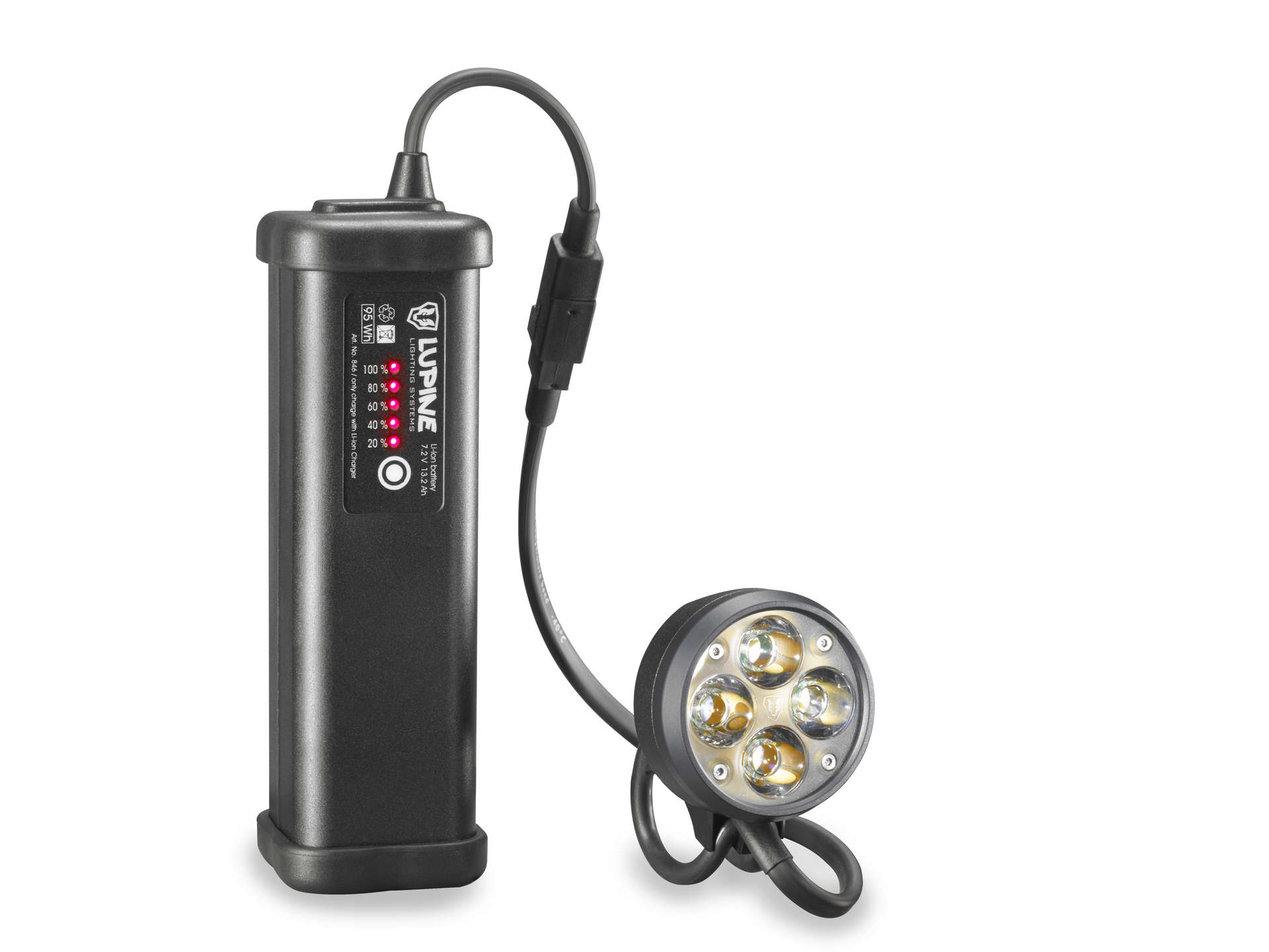Lupine Wilma R 14 Helmlamp Zwart