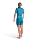 Zone3 Activate+ Trisuit Korte Mouwen Groen Dames