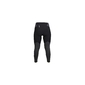 Q36.5 Winter Fietsbroek Lang Met Zeem Zwart Dames
