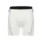 BBB Cycling BUW-65 InnerShort Fietsonderbroek Met Zeem Wit