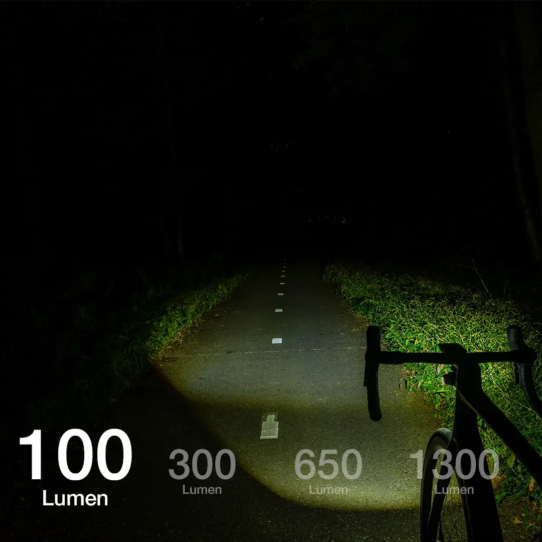 XAND LED op de Koplamp 1300 Lumen