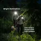 BioLite Range 400 Hoofdlamp Grijs
