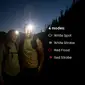 BioLite Range 400 Hoofdlamp Grijs