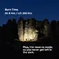 BioLite Range 400 Hoofdlamp Grijs