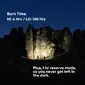 BioLite Range 300 Hoofdlamp Blauw