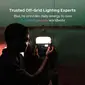BioLite Hoofdlamp 800 Pro Donkergrijs