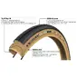 Panaracer Gravelking SS R Gravelband Zwart/Skinwall