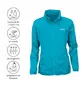 PRO-X elements PXE-Light PACKable Regenjack Neon Blauw Dames