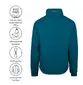 PRO-X elements Sympatex Allan Stretch Regenjack Blauw Heren
