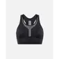 HÄSTKO Bra N°42 Sport BH Zwart