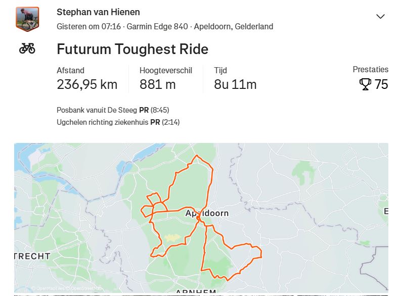 high-end-cycling-clothing