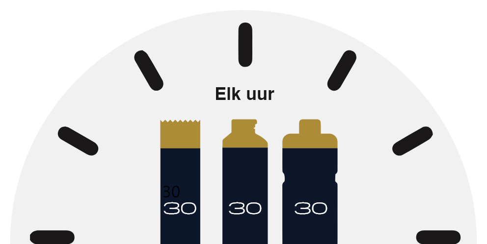 30 - 30 - 30
