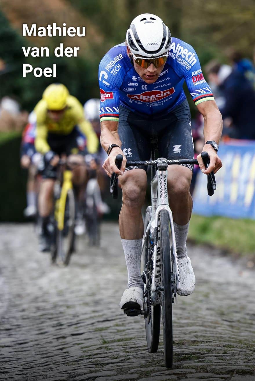 Mathieu van der Poel